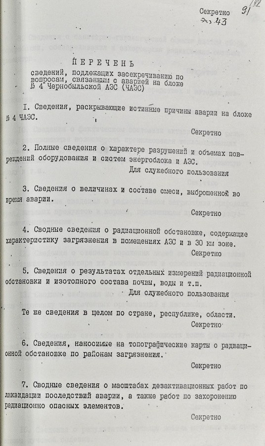 Чернобыль. Последствия для Беларуси. ЧАЭС секретные данные Чернобыль. Последствия для Беларуси. ЧАЭС секретные данные