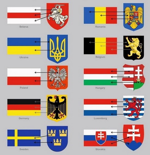 Бело-красно-белый флаг образован от герба Пагоня Бело-красно-белый флаг образован от герба Пагоня