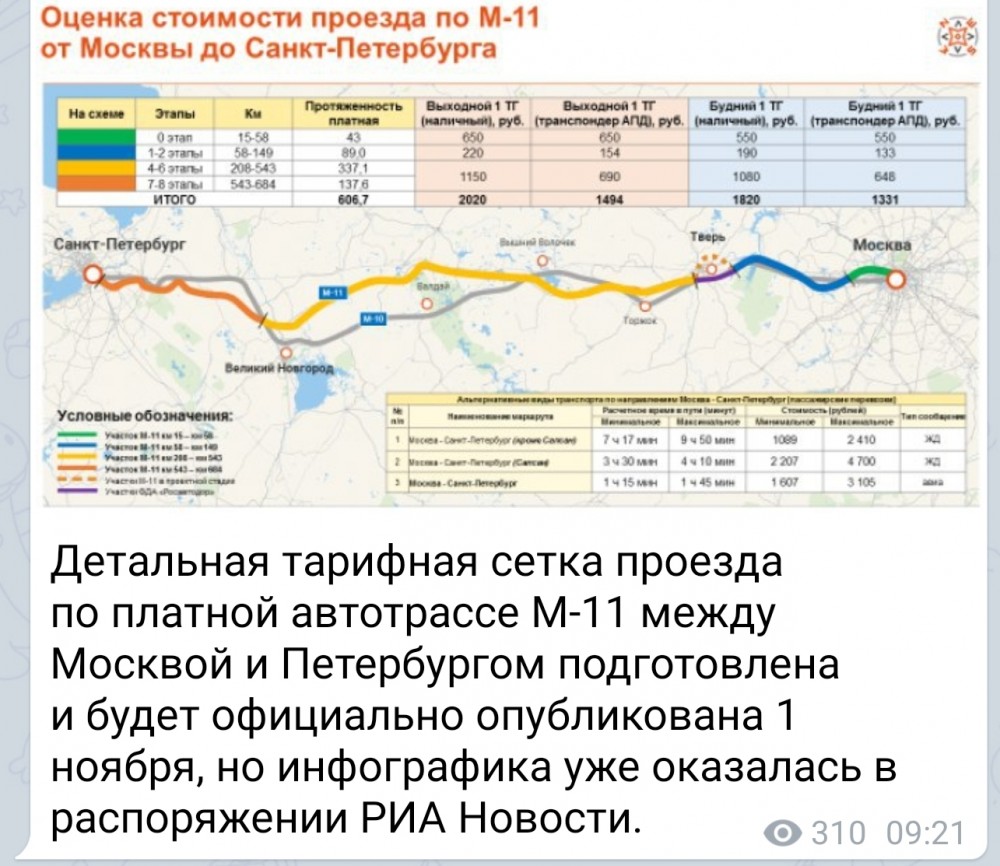 Платная Трасса Санкт Петербург Москва Стоимость Проезда