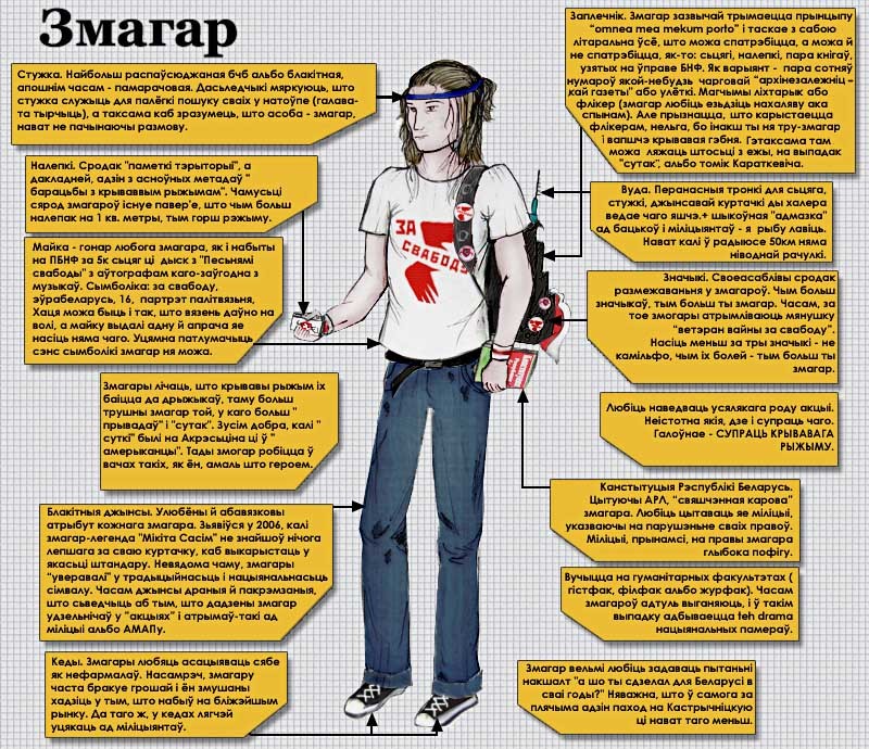 Маронарий Лурк